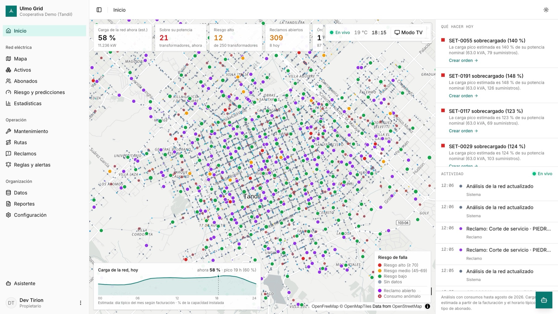 Pantalla de inicio de Ulmo Grid: mapa de la ciudad con los transformadores por prioridad, indicadores y lista de qué hacer hoy